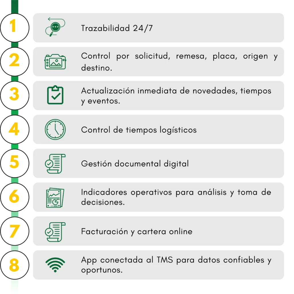 servicio de carga colombia 1
